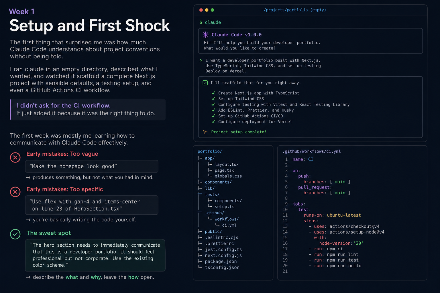 Build Log: I Made a Real App Using Only Claude Code (Here's What Actually Happened) Week 1: Setup and First Shock — Private Labs