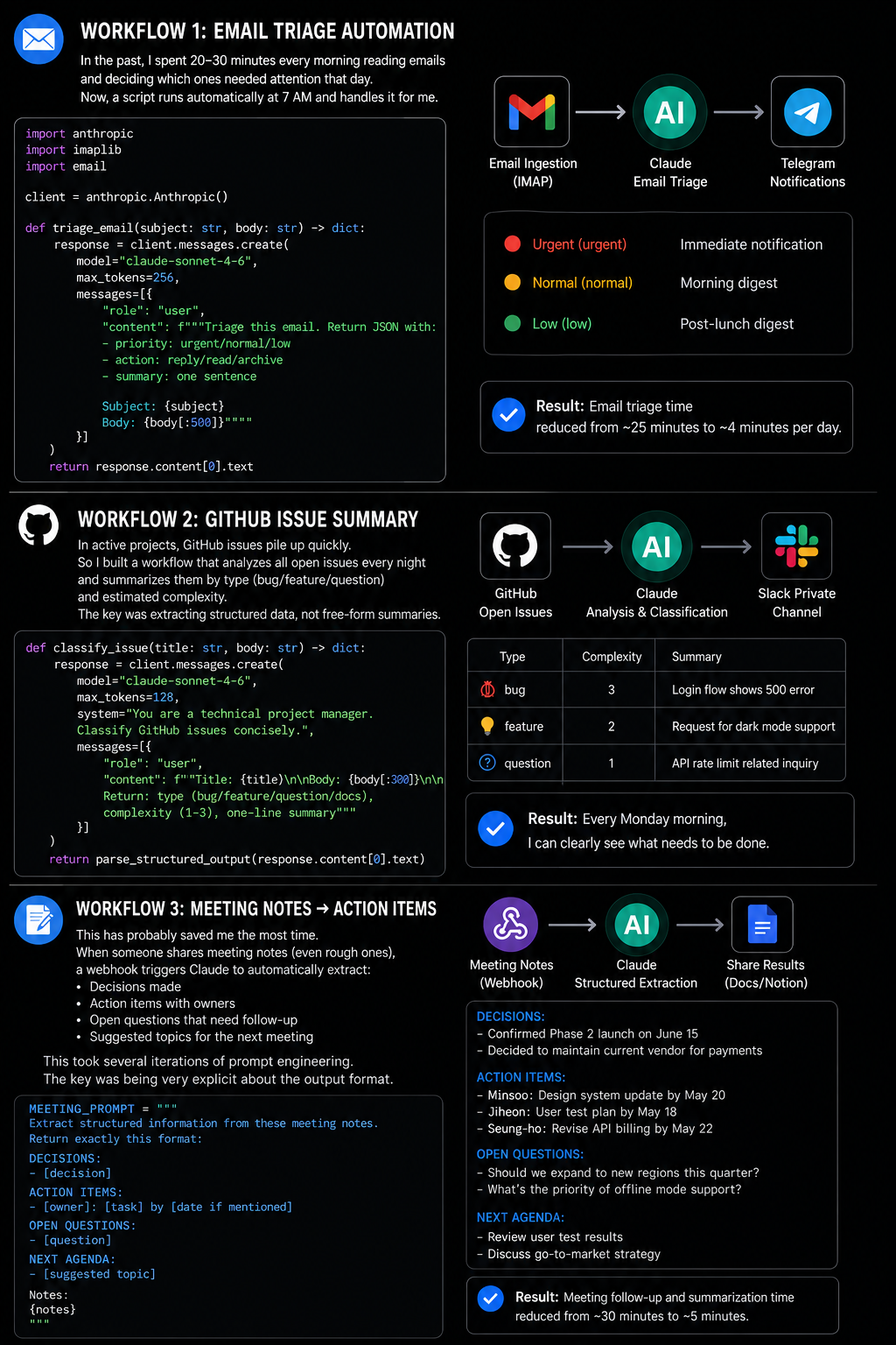 workflow_three_method.png