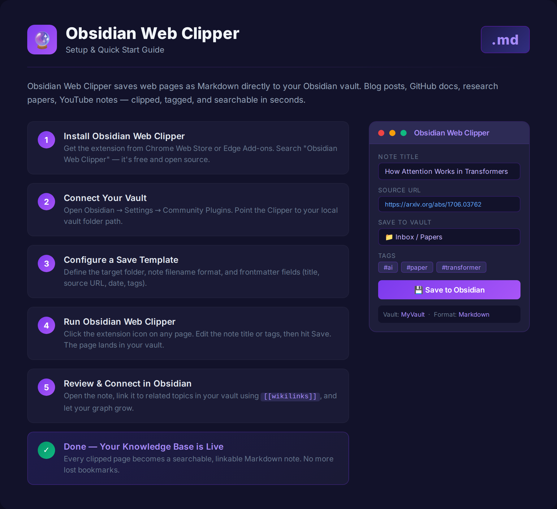 Obsidian Web Clipper setup