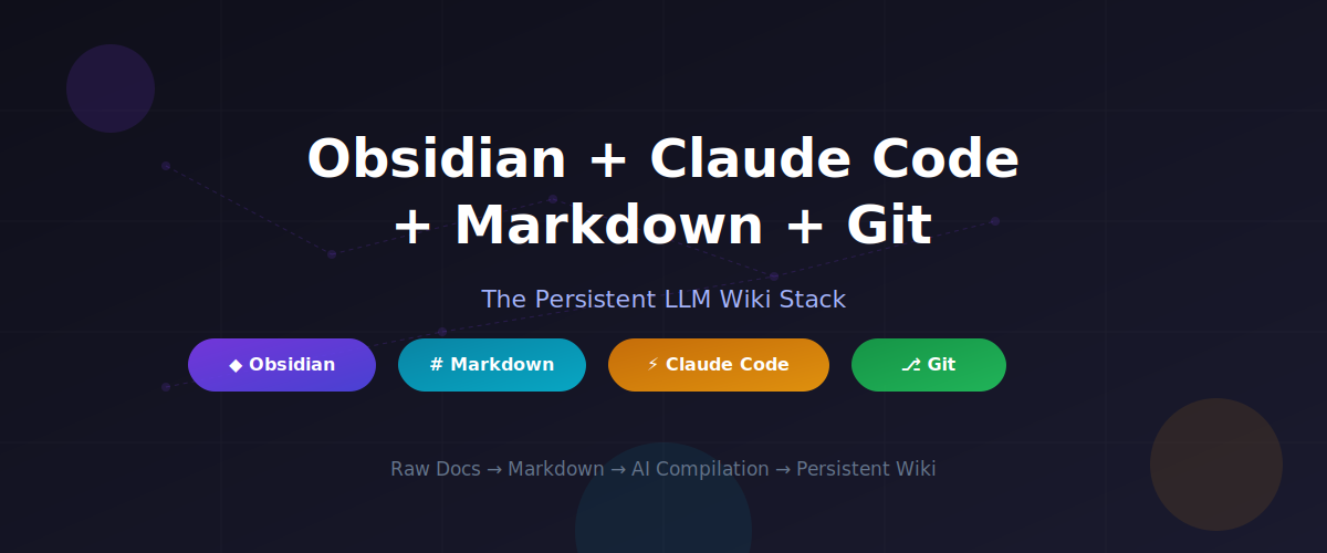 Obsidian + Claude Code + Markdown + Git: The Stack That Gives Your AI a Persistent Memory of Your Work Obsidian + Claude Code + Markdown + Git: The Persistent LLM Wiki Stack